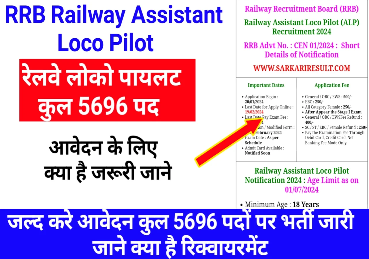 RRB-Railway-assistant-loco-pilot.webp